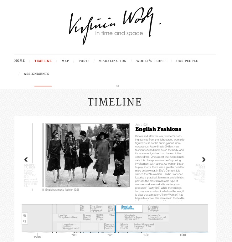 Screenshot of blog featuring “English Fashions” article and a timeline below